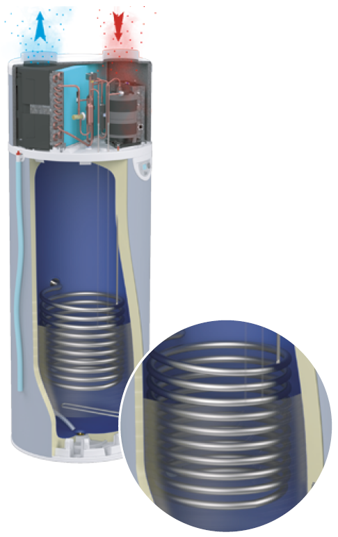 Description interne du chauffe-eau thermodynamique Edel air vertical sur socle